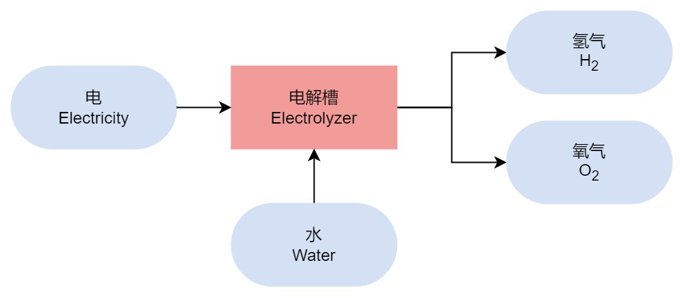 Y4P6b788KopQQaxv9hXcH5Qynhc.png Image