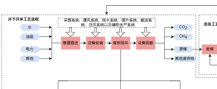 HmDIbyoqToemCNxNzwmceUP5ngg.png Image