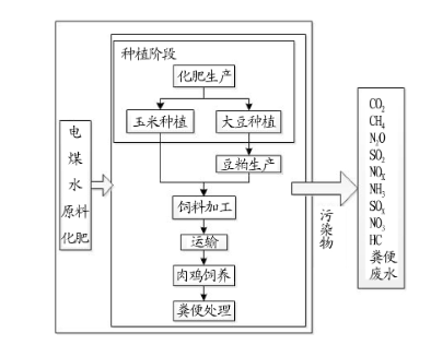 Z3DrbqlwBoC9JSxku4LcRE2Mnhc.png Image