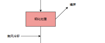 XeFdbanHZokTejxCIQhcBPi2nkf.png Image