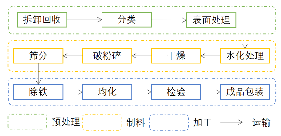 JXLtbuWliojhU0xCkcvc6cnPnUf.png Image