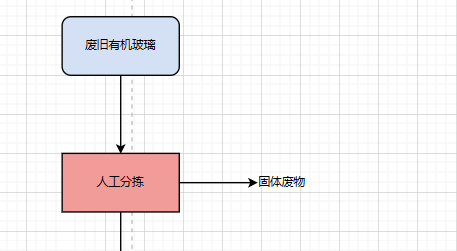 MEzGb05FAok7mKxC3Lcc7PqUnue.png Image