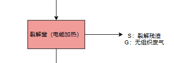 YYrHbVykDoSSQPxFlstcyg0unPZ.png Image
