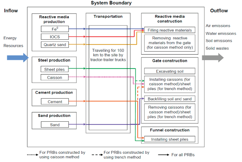 PdQ4bwBuhoQ1hXx1xuocEsyOnkd.png Image