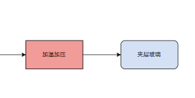 VUnVbgjtHo9Zubx60hicnSpTnNc.png Image