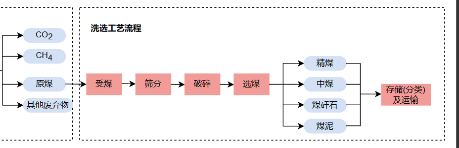 TYTGb7I57or3dxxzZPWcLxzhn2g.png Image